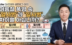[�������� �����α� 001] ����ö ���� �� '���纴'�� '�ϻ纴', ���̸� �ƽʴϱ�?