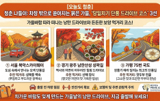 [���õ� û��] û�� ������: ��â ������ ������� ���� ����, '����ġ�� ��ǳ ����̺� �ڽ�' 3��