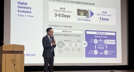 ���, 2025�� ���� �ִ� ���� 1,641�� �޼��� ���� �� 37% ����ǳ ���塯