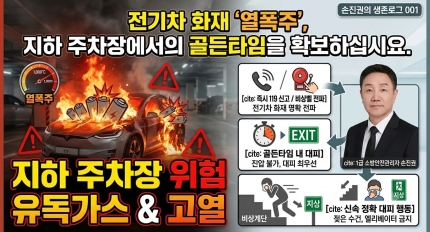 [�������� �����α� 001] ������ ȭ�� '������', ���� �����忡���� ���Ÿ���� Ȯ���Ͻʽÿ�.