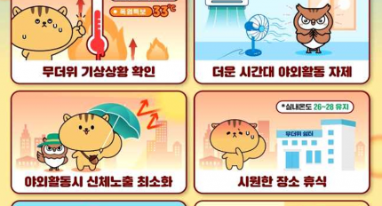 ���� �����ü� ���״ø��� ���� 3�� 9õ�� ���� Ȯ�롦 �����糭 ���� ��ȭ
